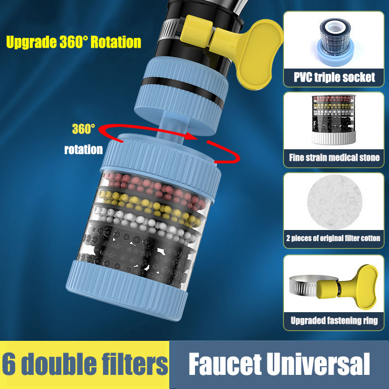 1/2 stuks waterkraanfilter huishoudelijke keuken thuis kraan mini kraanwater schoon luchtreiniger filter filtratie cartridge koolstoffilter
