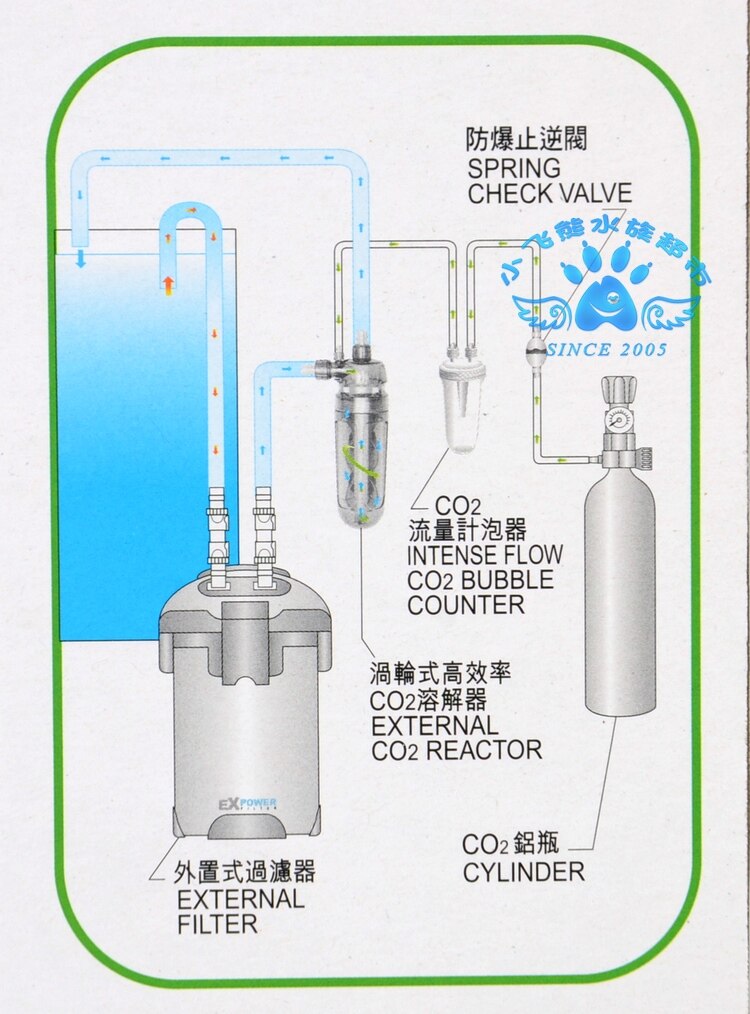 ISTA External CO2 Ceramic Reactor Diffuser Atomizer aquarium water plant fish tank landscape aquatic Aquascape