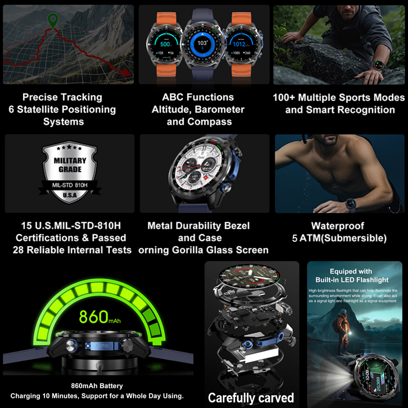 Novo gps militar relógio inteligente masculino mapas offline 5atm à prova dwaterproof água 4gb de memória 860 mah player vídeo bússola natação esportes smartwatch