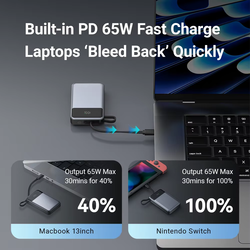 Vention Power Bank 20000mAh 65W PD Fast Charging Built-in USB-C Cable Portable Powerbanks Auxiliary Spare Battery for iPhone 15