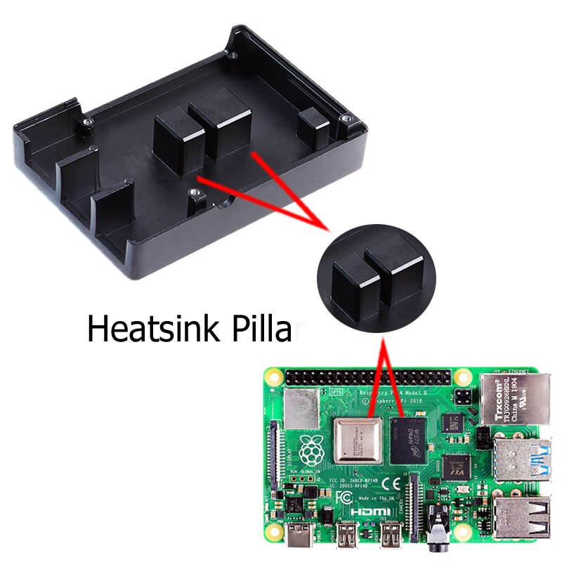 Raspberry Pi 4B Black Cooling Case Kit