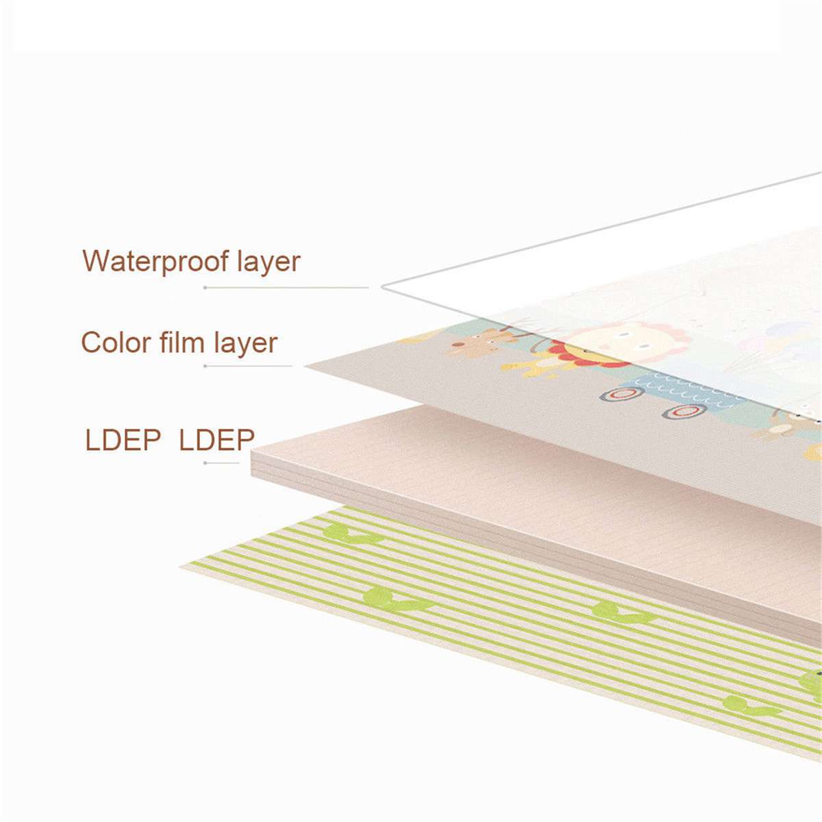 200x180cm LDPE Baby Crawling Play Mat Game Rug Children Carpet Cartoon Floor Cover Mat Carpet Foldable Non-Slip Playing Mats