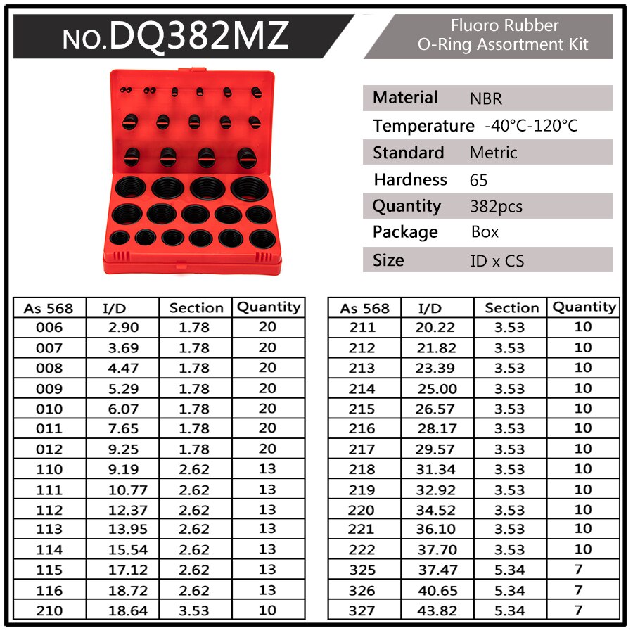 Juntas tóricas de sellado NBR de goma Natural negra, Kits de repuesto de serie métrica, 70, 30 tamaños diferentes, S22, 382/419 Uds.: DQ382MZ  x1