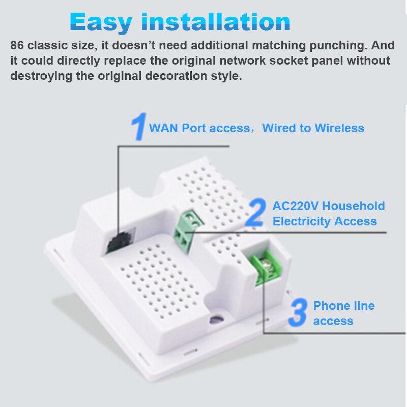 300Mbps 86 Panel in Wall Wireless AP Router 220V WiFi Access Point in-wall AP Wireless Wifi Router Repeater 802.3af POE