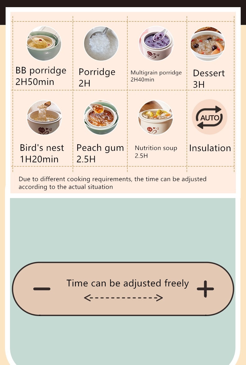 220V Electric Stewing Pot Automatic Ceramic Household Slow Stewing Pot Porridge Maker 1L Multi Cooker EU/AU/UK/US Plug