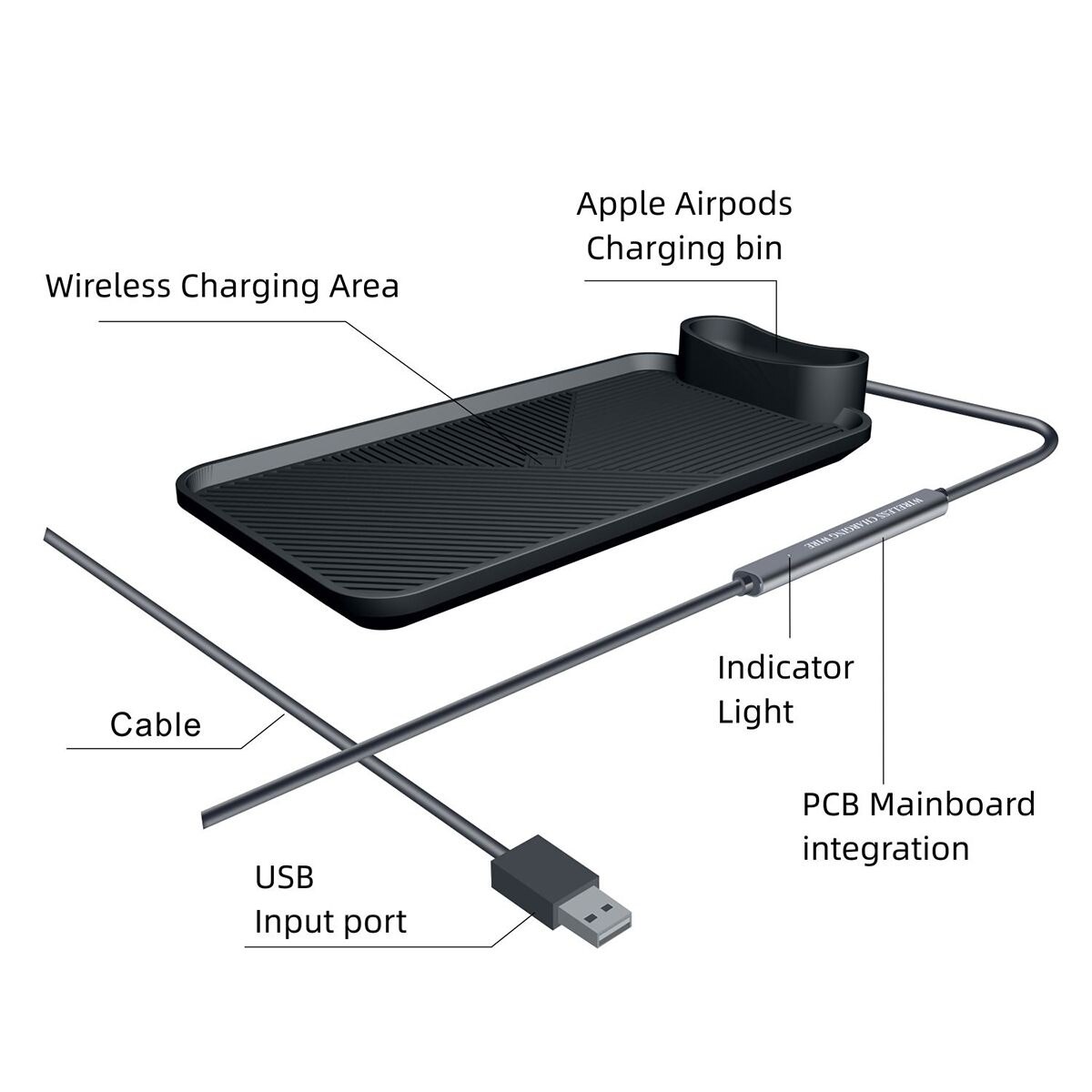 Base de carga inalámbrica 10W Qi para teléfono de coche soporte de carga rápida alfombrilla antideslizante de silicona para AirPods 1/2/Pro para iPhone 11