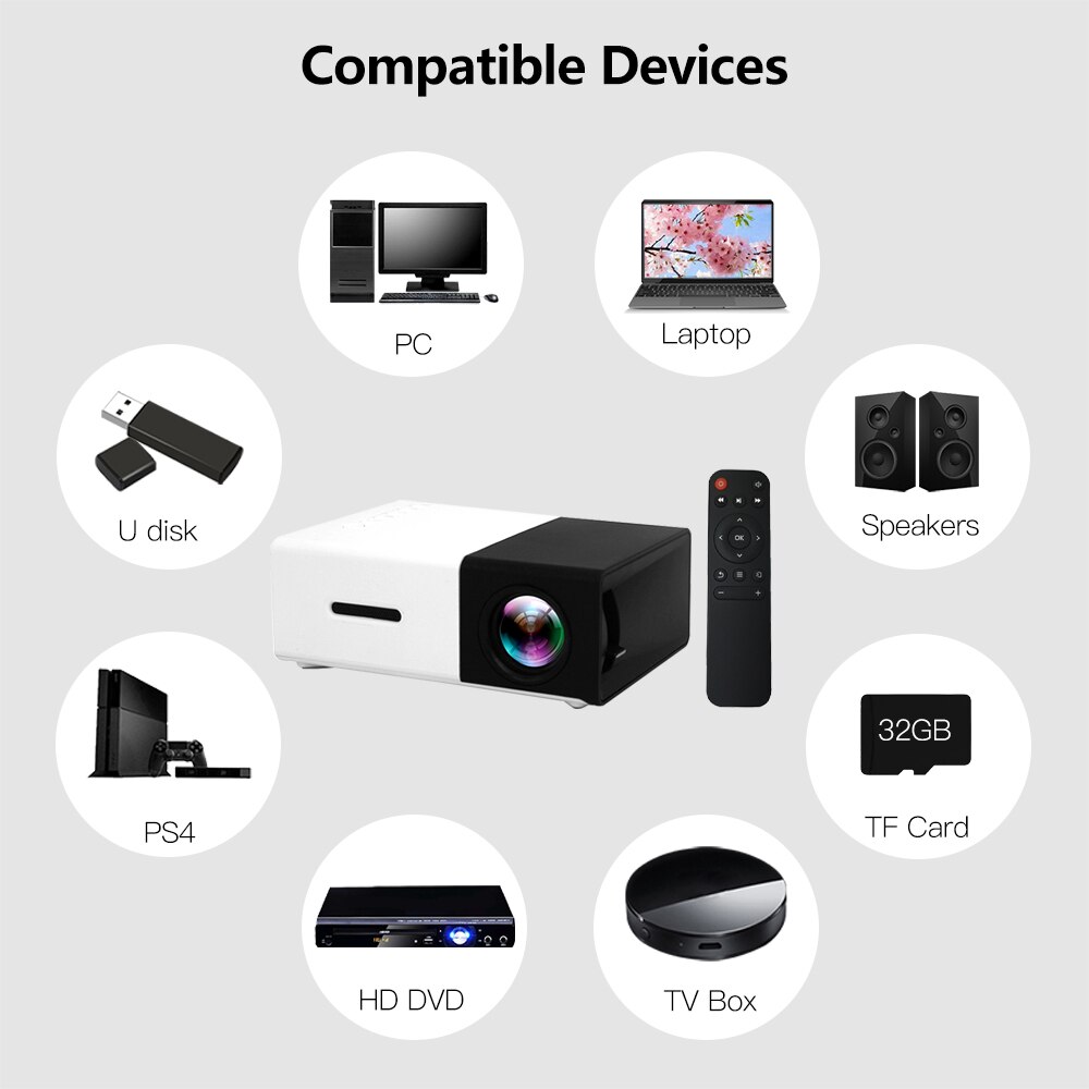 Aibecy YG300 Mini Portable LED Projector Support 1080P 3D Visual Effects 800Lumens Multimedia Video Movie Projector Home Theater