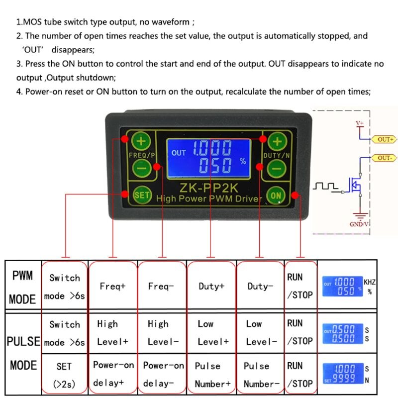ZK-PP2K PWM DC Motor Speed Controller Frequency Duty Cycle Regulator Adjustable Switch LED Dimmer Digital Pulse Driver 2 Modes