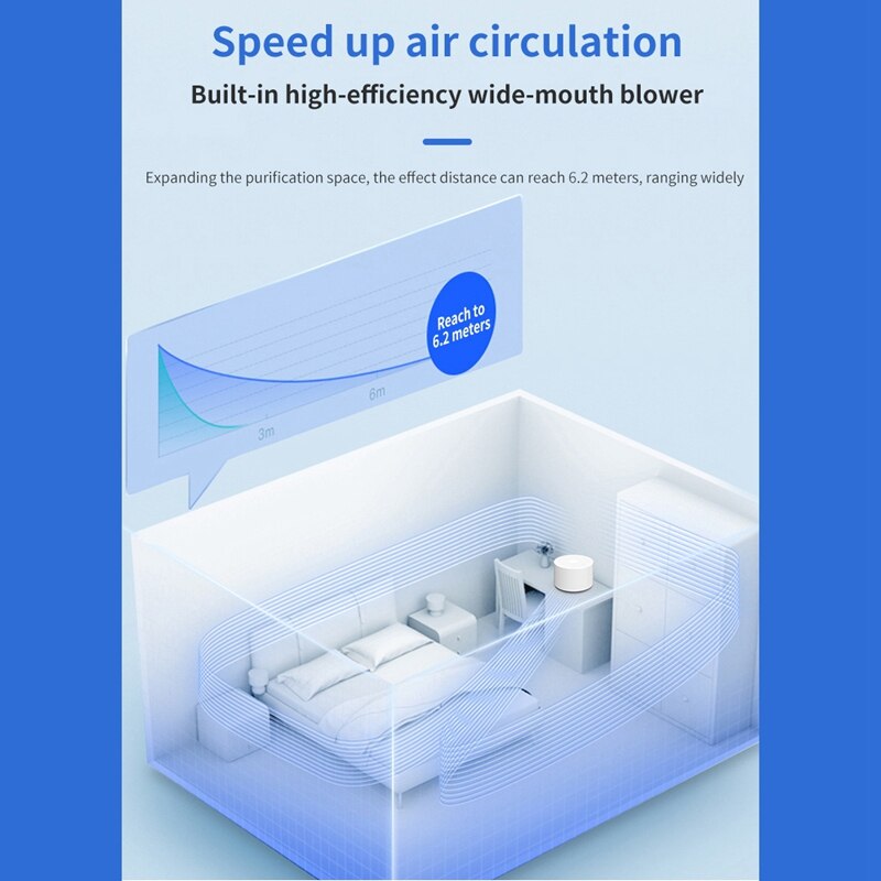 Ozone Air Purifier Negative Ions Air Cleaner Purifier Mini Deodorization Machine for Refrigerator Wardrobe Shoe Cabinet