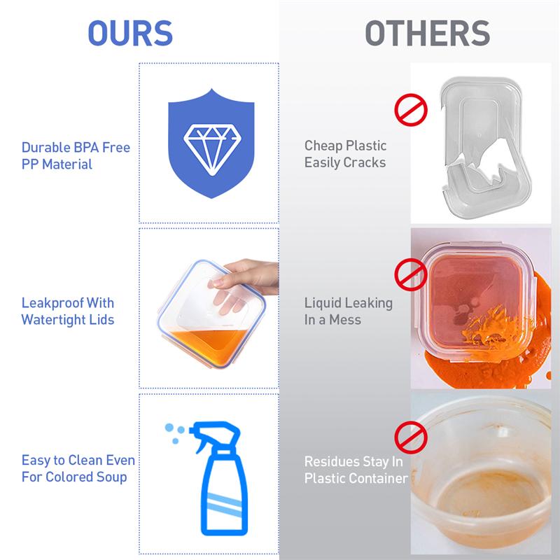 4PCS Transparent Simple Food Storage Containers Set for Home Store Restaurant Four piece plastic food preservation box