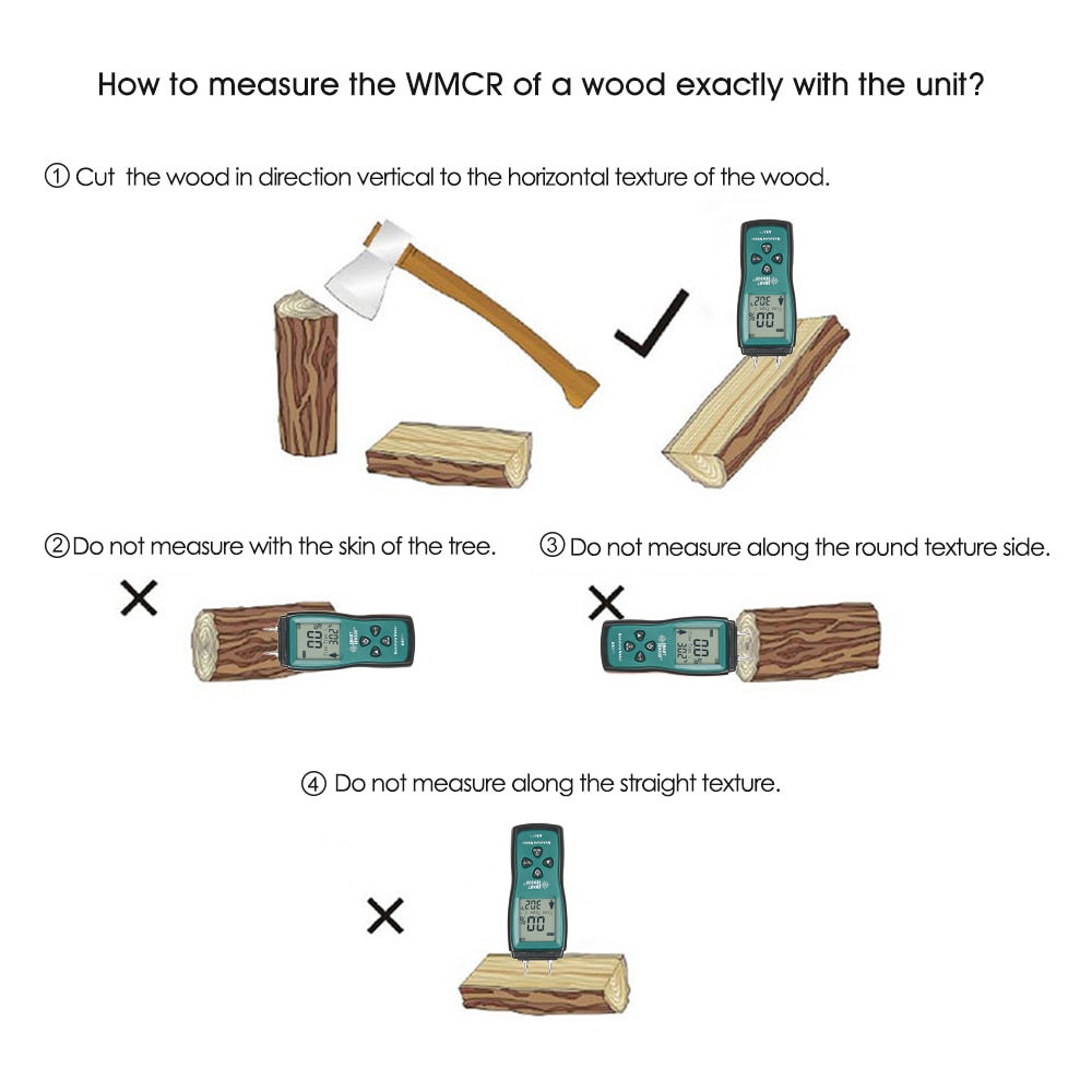 Wood Moisture Meter 4 kinds of Tree Type LCD Backlight Lumber Damp Meter Data Hold 2 Pin Probe Range 2%~70% AS971