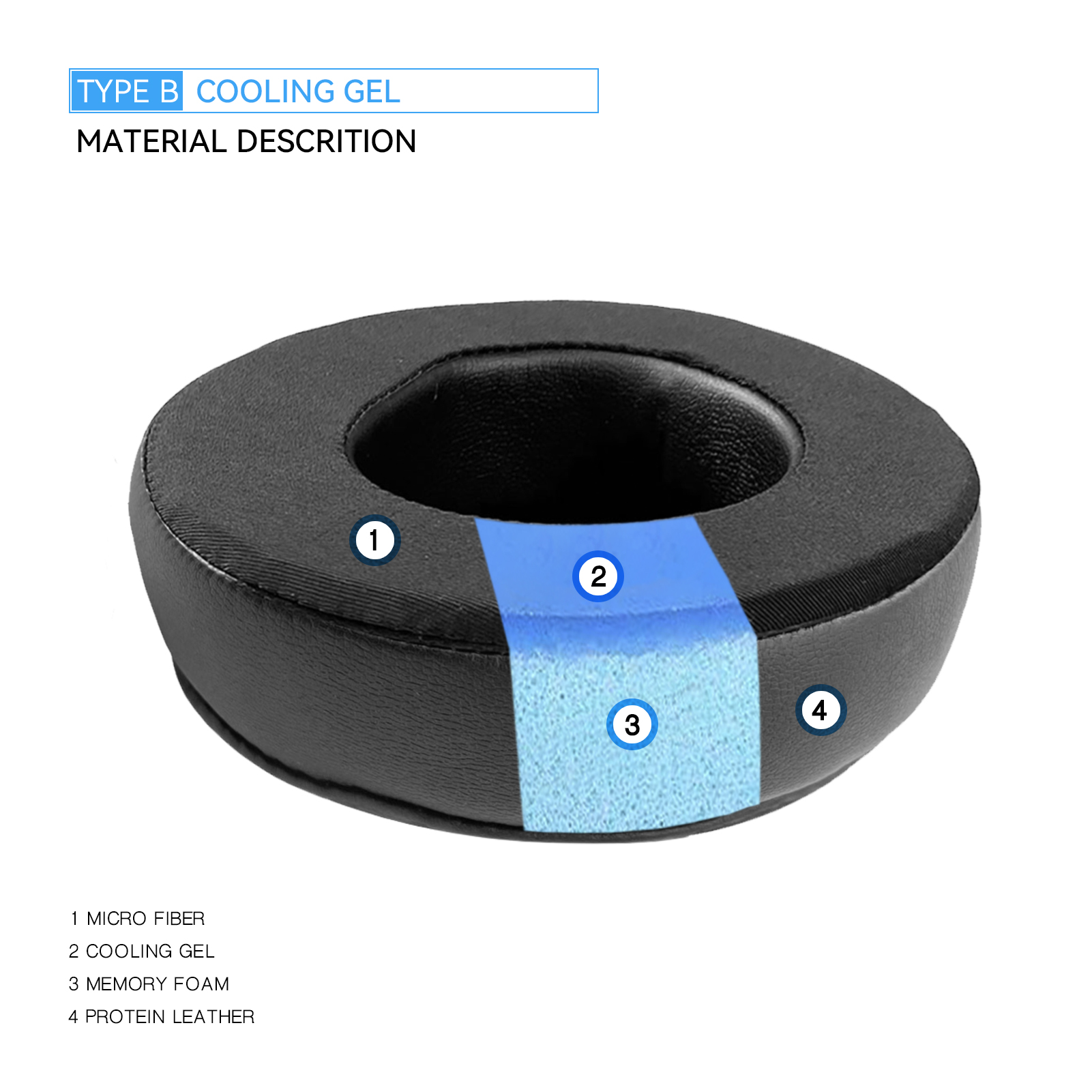 Zamienne Earpads TOURFOUR robić Fostex T20RP MK3,T40RP MK2,T50RP MK3 słuchawki poszewka na poduszkę nauszniki zestaw słuchawkowy