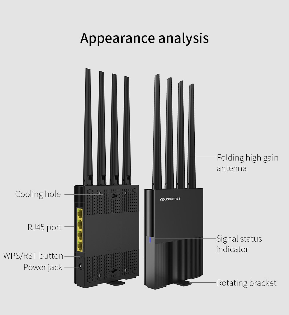 AC1200 Dual Band Wireless WiFi Router 2,4G + 5Ghz Wan/Lan Smart Wi-Fi Repeater/Access Point router 4 * 5dBi High Gain Antenne Router