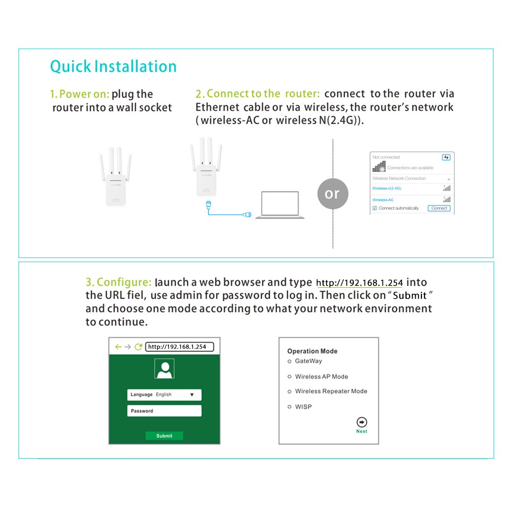 2.4 Ghz WiFi Repeater Wireless Wifi Extender 300Mbps Wi-Fi Amplifier 802.11N Long Range Wi fi Signal Booster 2.4G Wifi Repiter