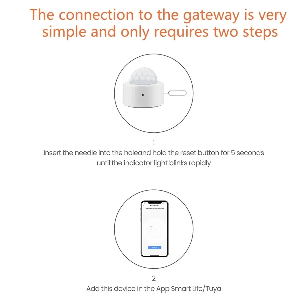 Tuya Zigbee Human Motion Sensor Smart Home PIR Motion Sensor Infrared Detector Security Smart Life Works With Alexa Need Gateway