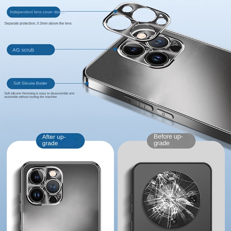 Fully Protective Cover with Shockproof and High-end , Case for iPhone 16Pro, 15, 14, 13, 12 Pro Max,