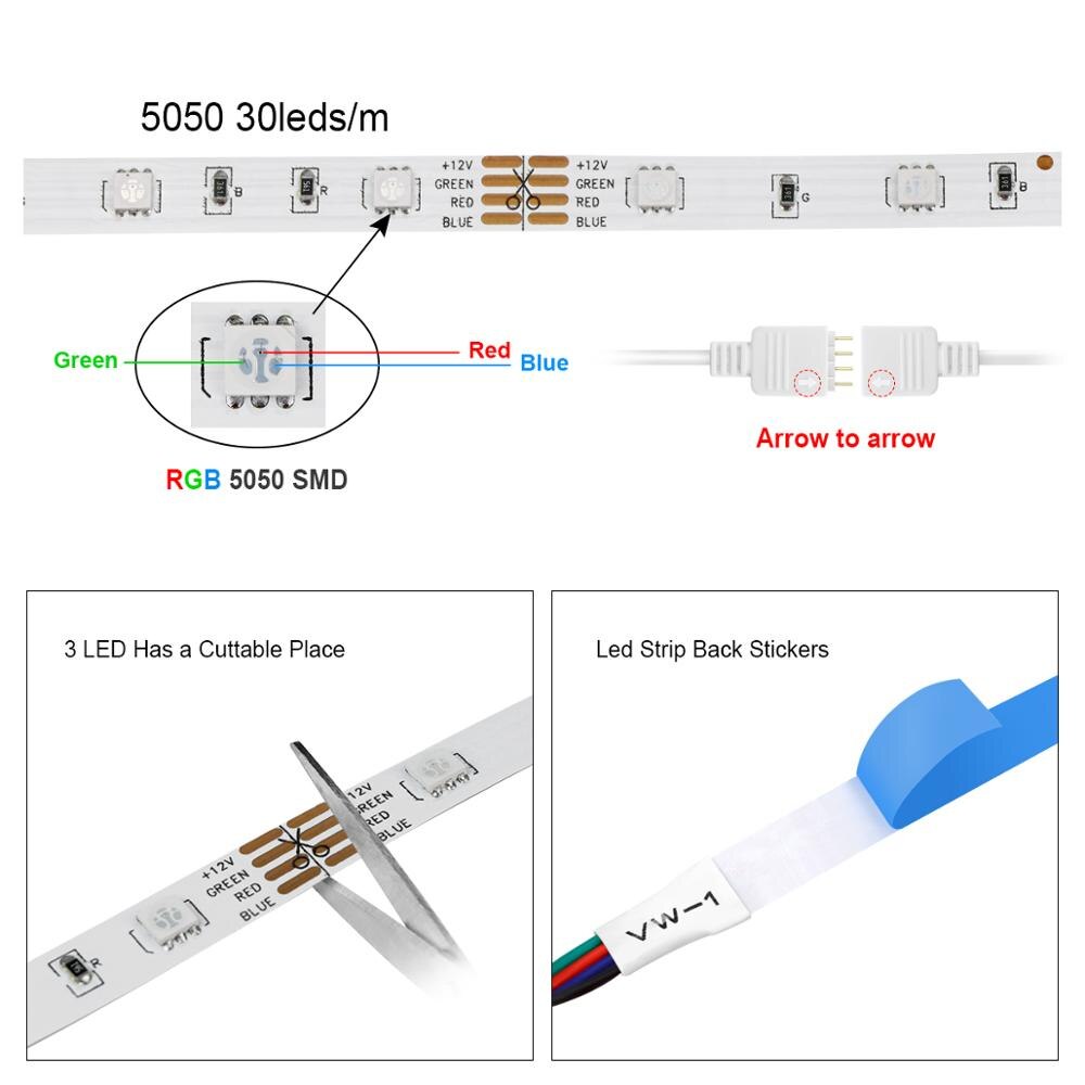 Muziek Modus App Afstandsbediening Dimmer Bluetooth Smart Led Light Strip Dimbare Lampada Inteligente Thuis House Party Decoratie