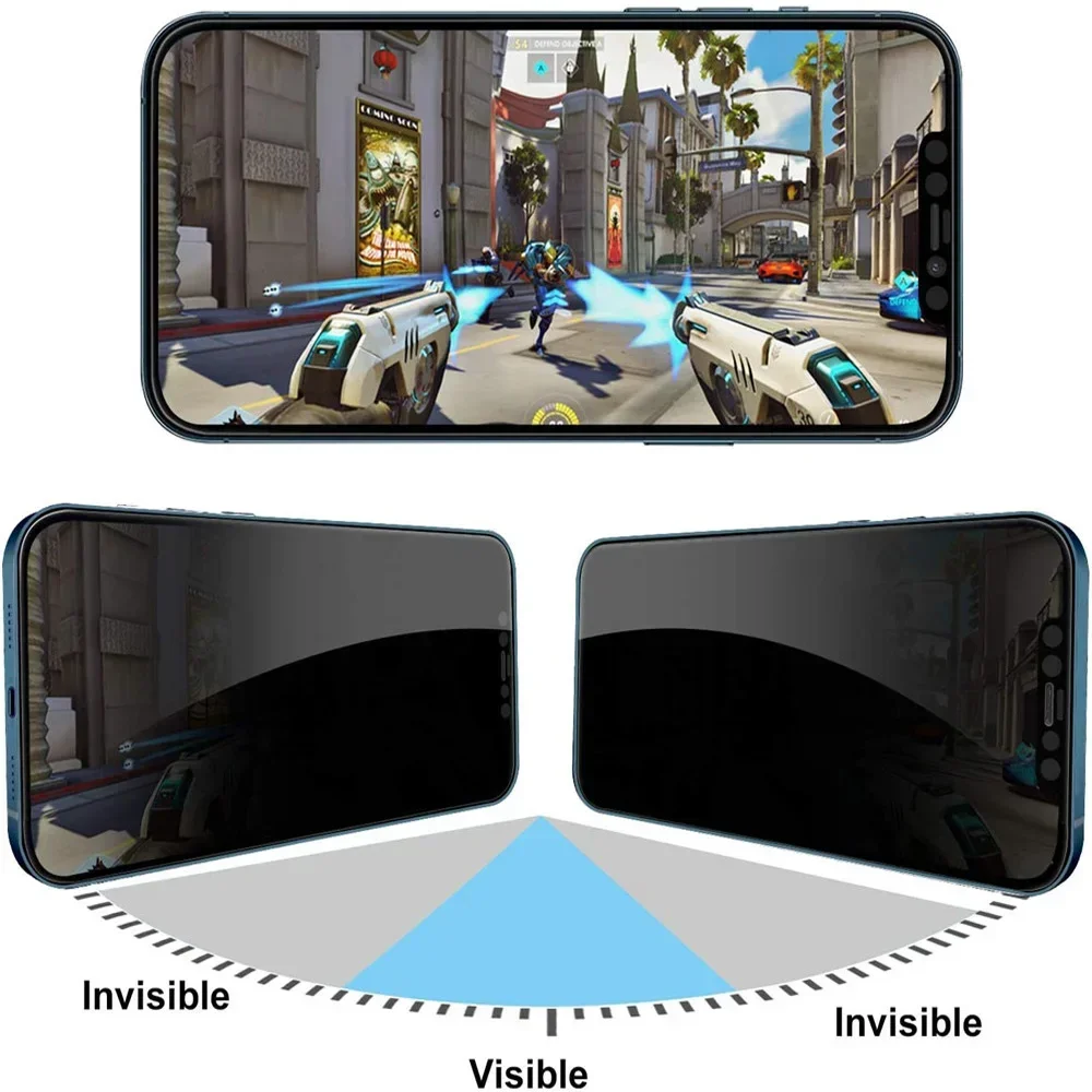 360 Degree Privacy Screen Protector For iPhone 17 16 15 14 13 12 11 Pro MAX XS Max Anti-Spy Screen Protector For iPhone 15 Plus