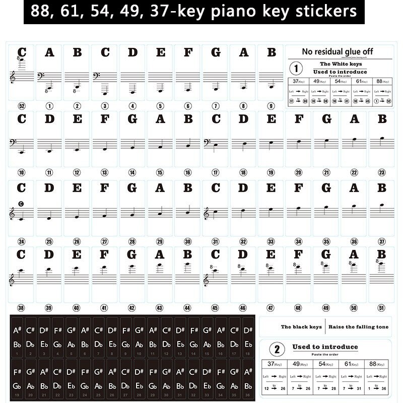 54/61/88- tangenter klaver klistermærke gennemsigtigt klaver keyboard pvc klistermærke piano stav elektronisk keyboard lyd navn note klistermærke