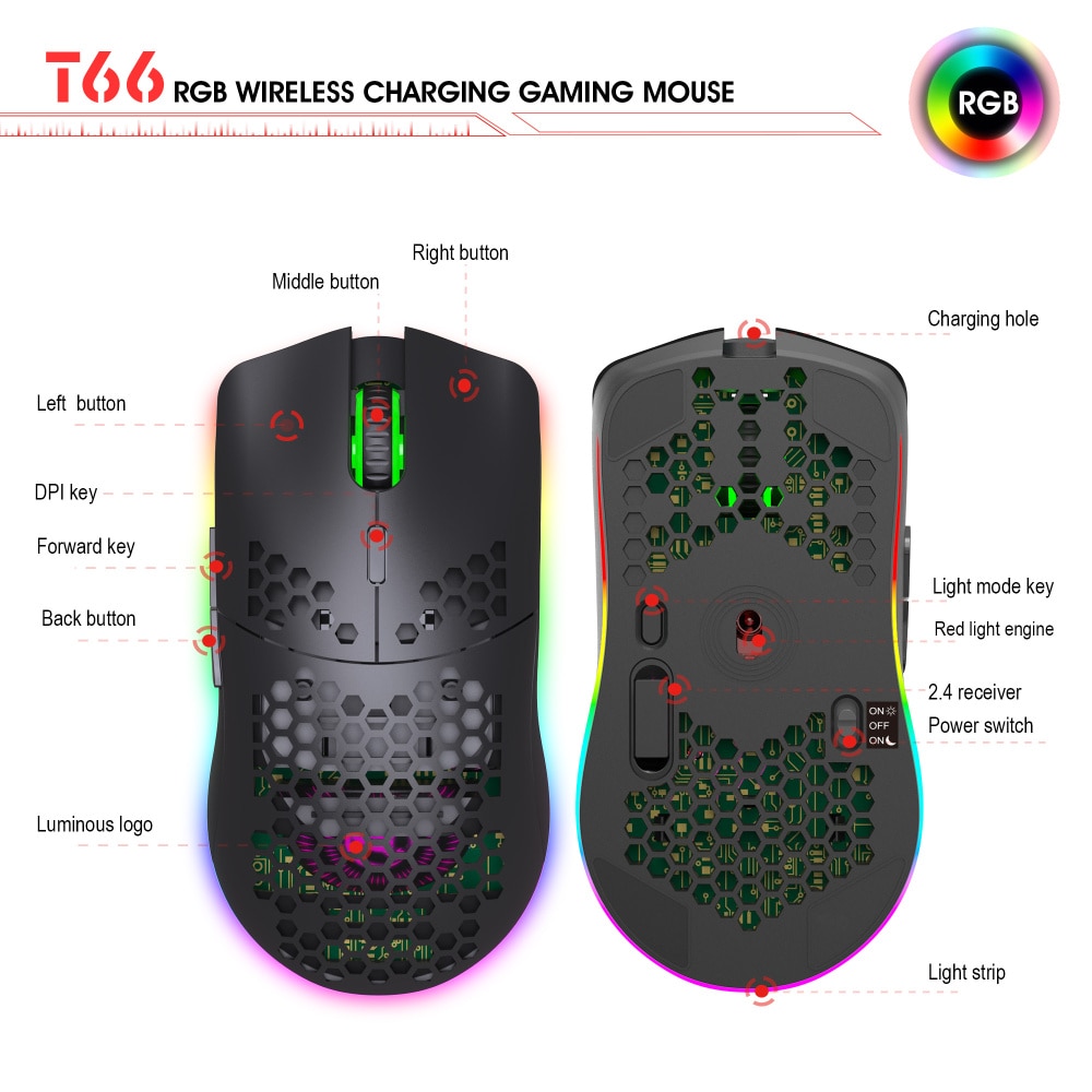 HXSJ Hole Heat Dissipation Light 2.4G Wireless Mouse Rechargeable 3600DPI Adjustable RGB Lighting for Notebook PC
