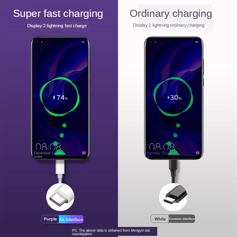 Type-C Supercharge charging USB Cable for Huawei P30 P20 Pro P10 Mate 20 10 9 Fast Charging USB-C Charger cable