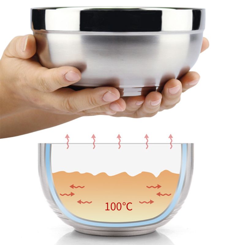 Milieuvriendelijke Dubbele Laag Anti-Roest Roestvrij Staal Klassieke Kom Thermische Isolatie Keuken Bestek