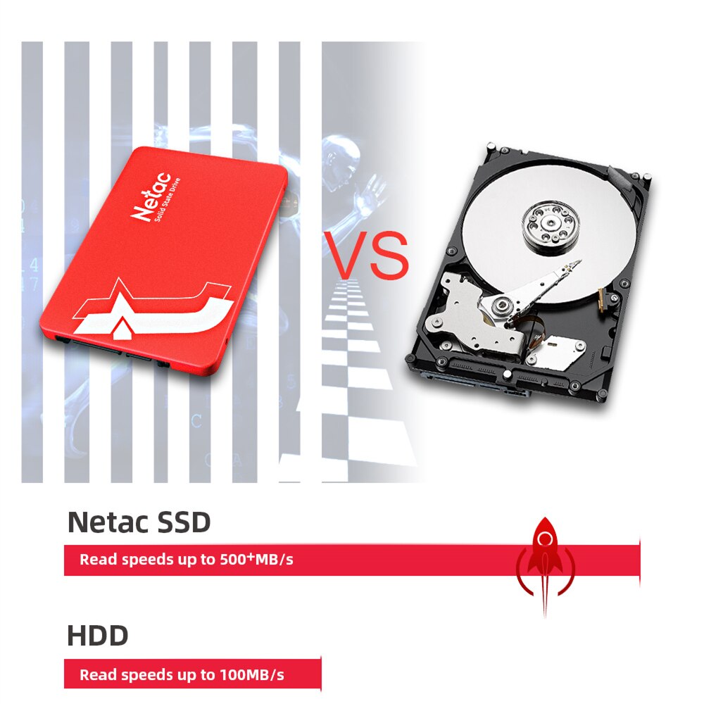 Netac Ssd 240Gb 256Gb 512Gb 2.5 Sata Hdd Ssd 128Gb Metalen Harde Schijf 1T 2T Interne Solid State Drive Voor Desktop Laptop