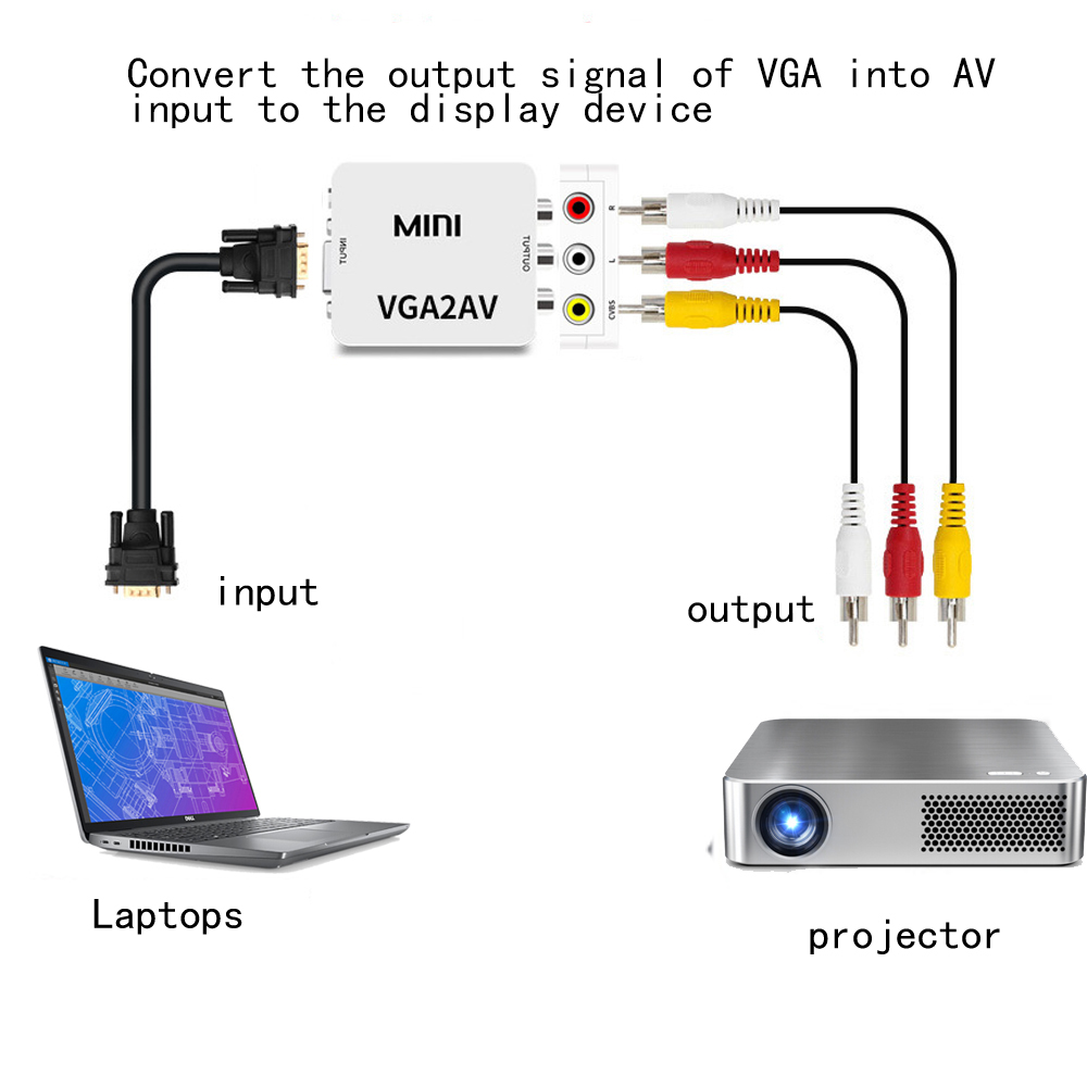 VGA to RCA Converter Adapter VGA to AV Converter 1080P HD Video VGA2AV Converter For PC Notebook TV HD