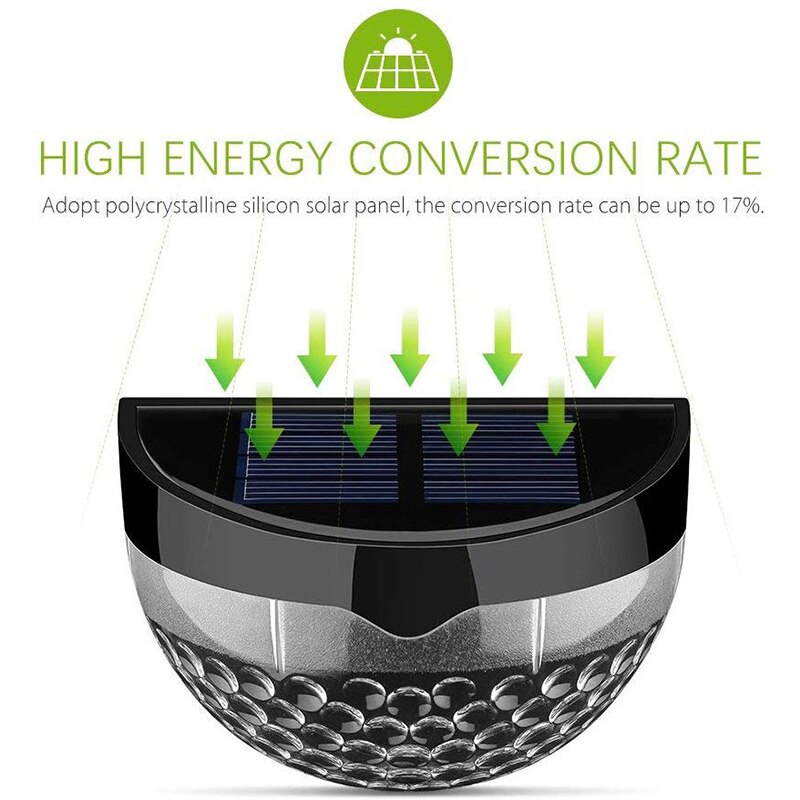 Solar Hek Verlichting, Decoratieve Verlichting Led Tuinverlichting, Waterdicht Zonne-verlichting Draadloze Outdoor Verlichting Voor Patio, hek, Tuin,