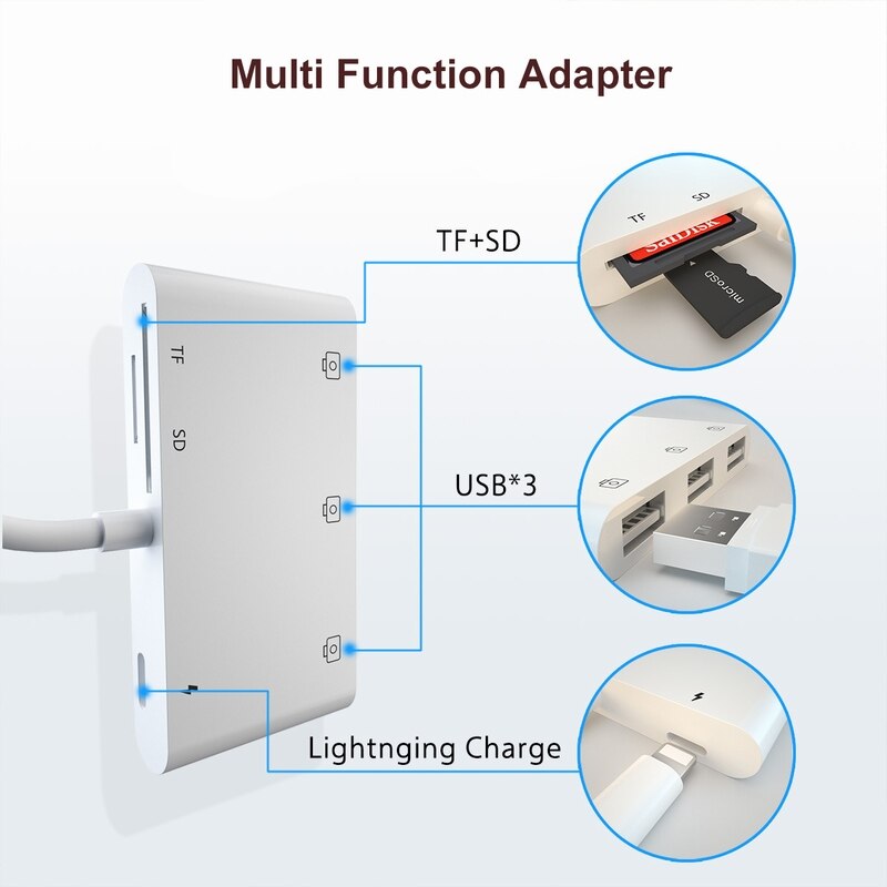 OTG IOS14 Adapter For iPhone 12 Pro Max / iPad Docking Station Lighting to 3USB TF/SD Multi-Function Card Reader Port Replicator