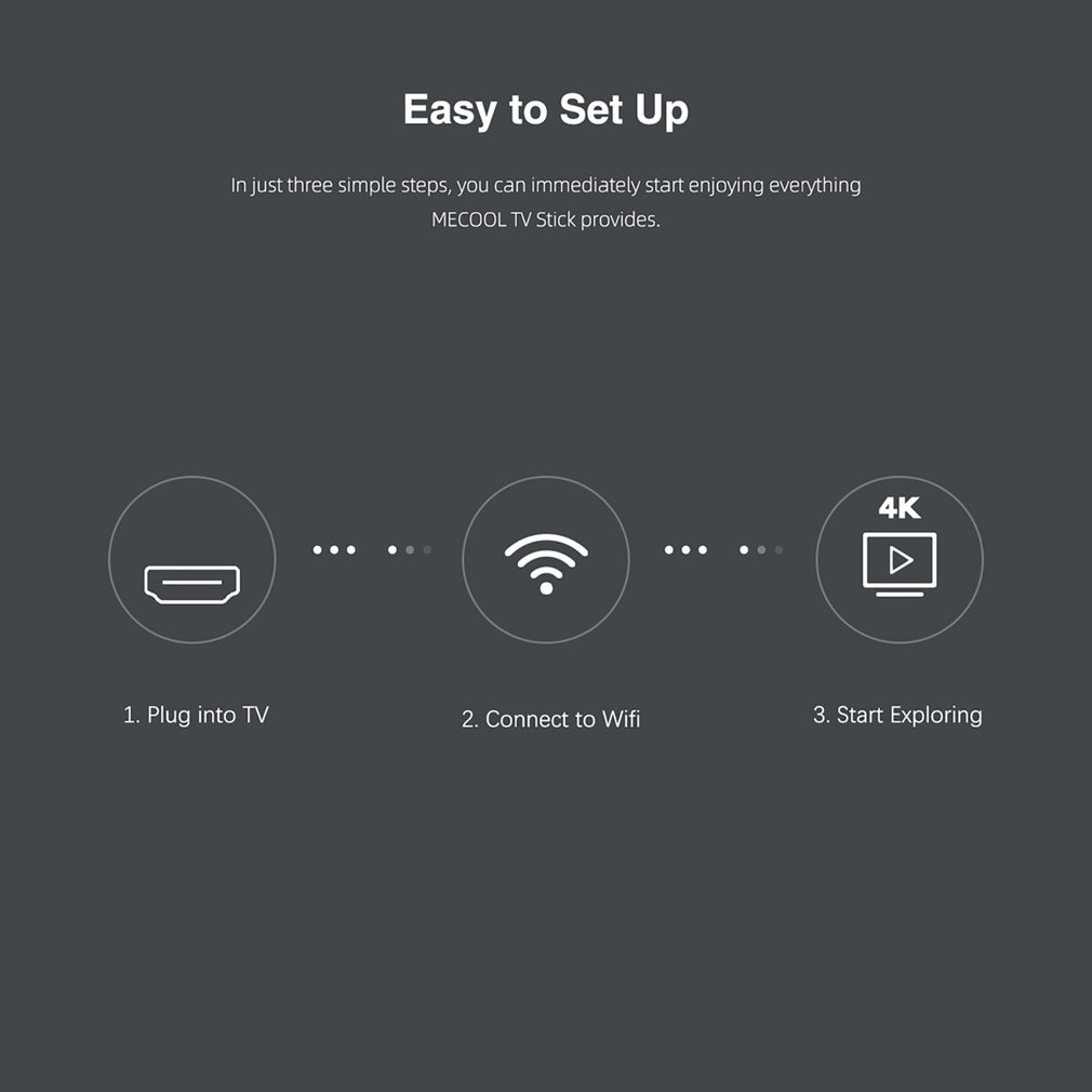 KD1 Smart TV Stick S905Y2 TV Box 2GB 16GB 1080P Android 4K 2.4G&5G Wifi BT TV Dongle Multimedia Player