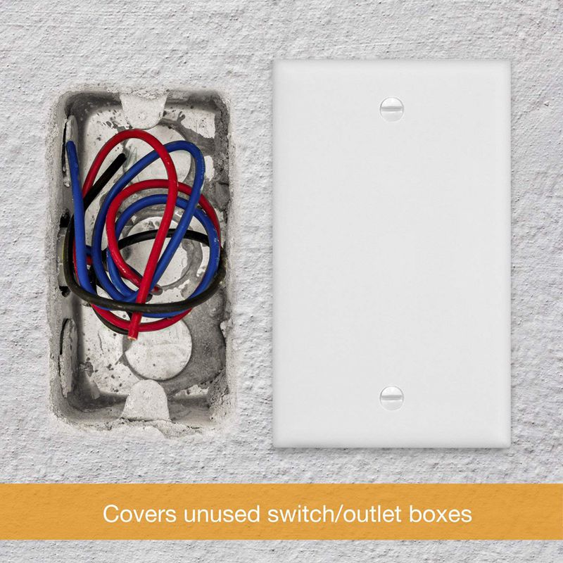 Empty Panel, Standard Size Without Device Blank Panel White (10 Packs)