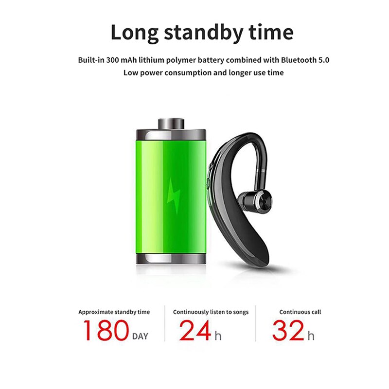 Shisuo Draadloze Bluetooth 5.0 Oortelefoon Oorhaak Sport Business Hoofdtelefoon Handsfree Oordopjes Met Microfoon Voor Telefoon Iphone Xiaomi
