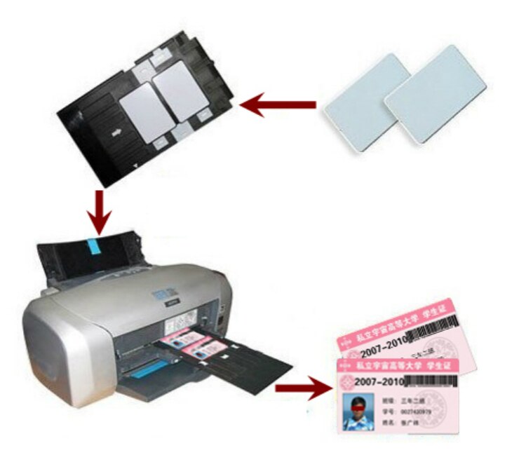 5x pvc -id -fack för plastkort för utskrift av epson  r260 r265 r270 r280 r290 r380 r390 rx680 t50 t60 a50 p50 l800 l801 r330
