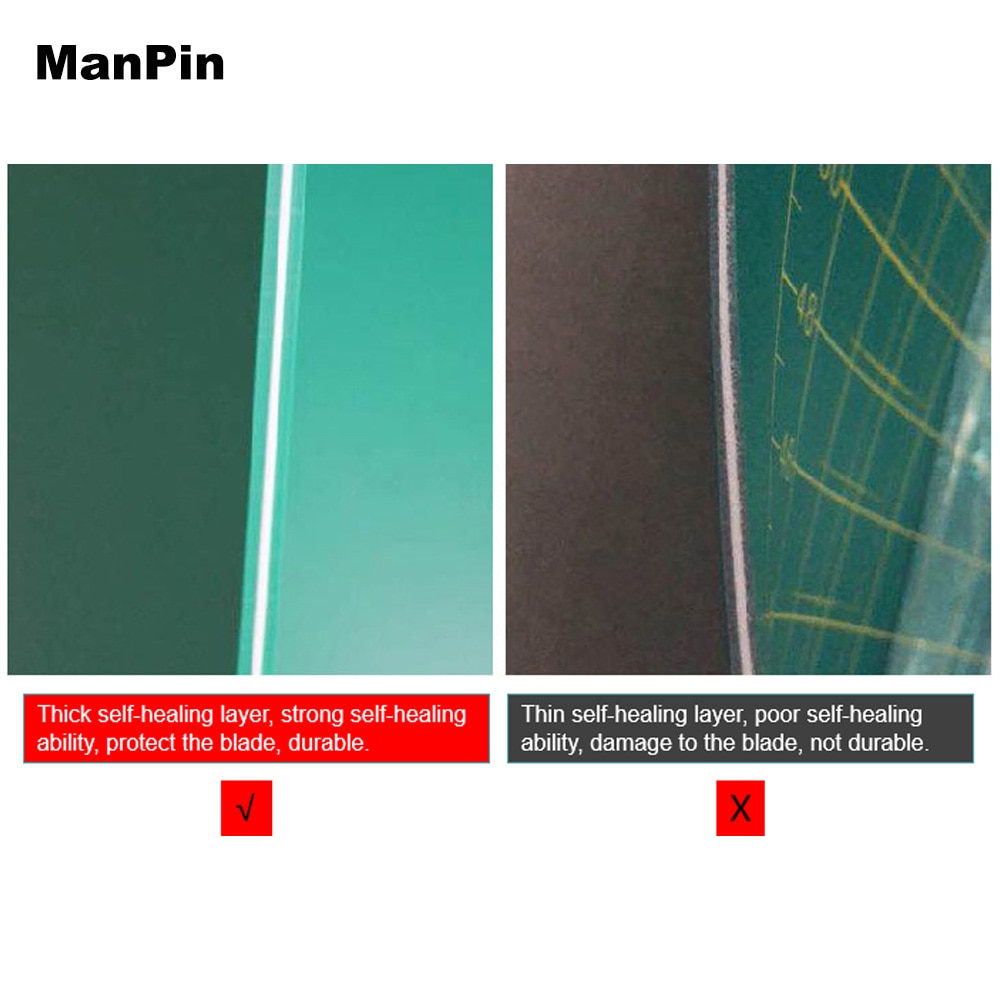 GKS A2 A3 A4 A5 PVC Cutting Mat White Core Table Mouse Pad Patchwork Manual DIY Sculpture Board Double-Sided LCD Repair Tools