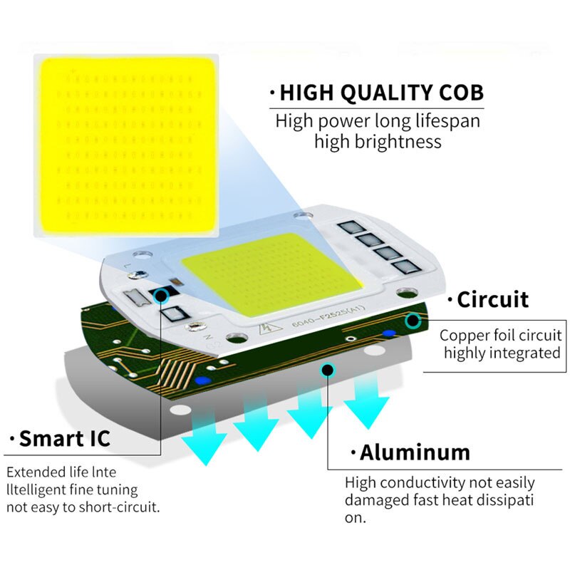 Cob led-lyschip  ac110v 220v 10w 20w 30w 50w led-lamperchip til havebelysning fokus spotlight projektørlamper cob perle-led