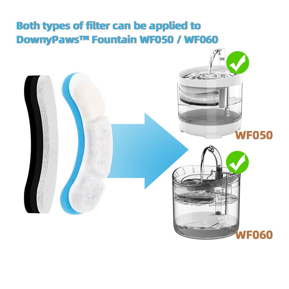 DownyPaws-Filtros de carbón activado para bebedero de mascotas, accesorio de repuesto para fuente de agua automático de gato, tipos WF050/WF060, por 4, 8 y 12 uds.
