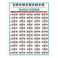 88 Keys Piano Keyboard Chord Poster Beginner Learning Wall Posters Piano Keyboard Chart Chord Diagram Musical Instrument Parts