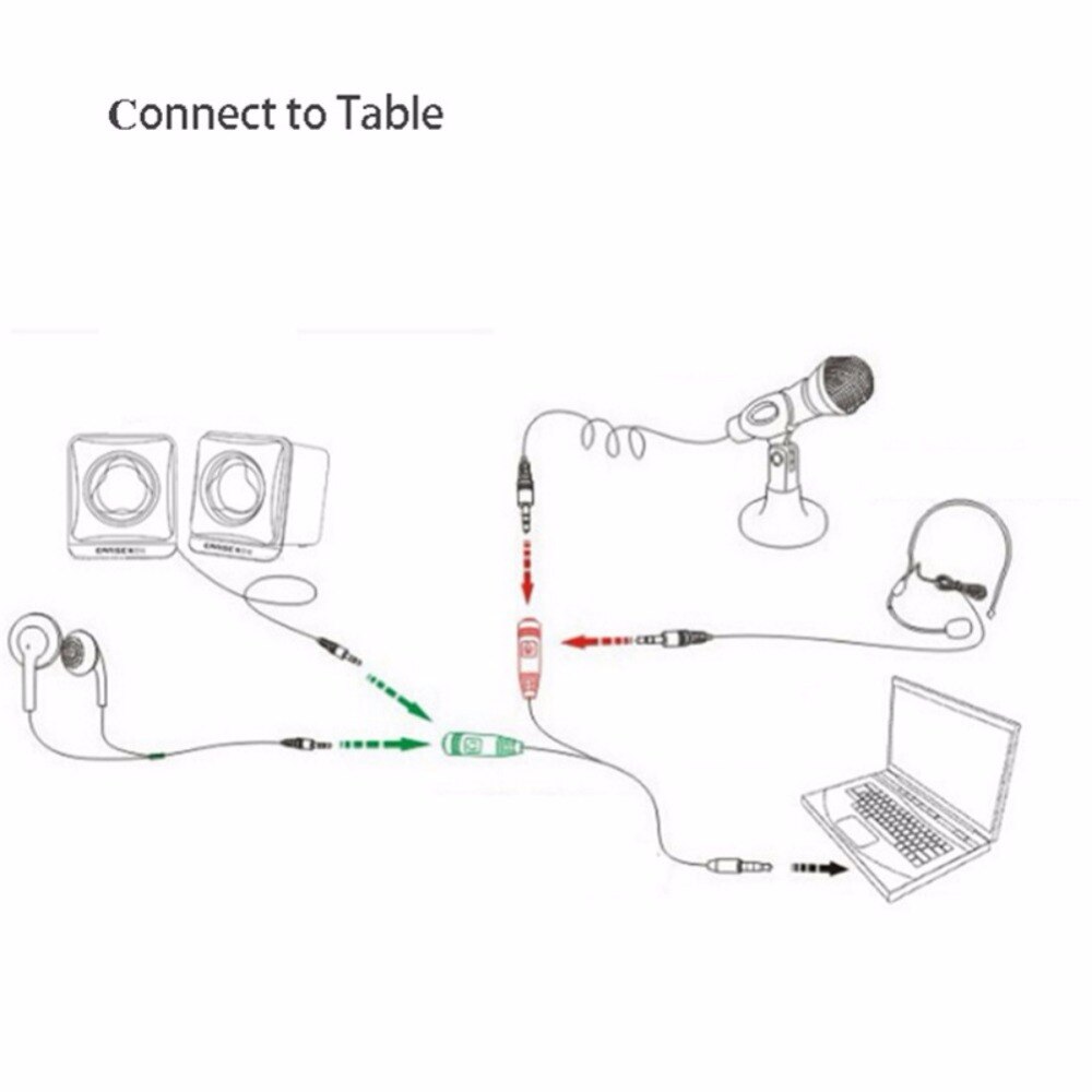 Mini Car Microphone 2.5mm Brand 4M Bluetooth External Microphone Stereo Car Radio Receiver