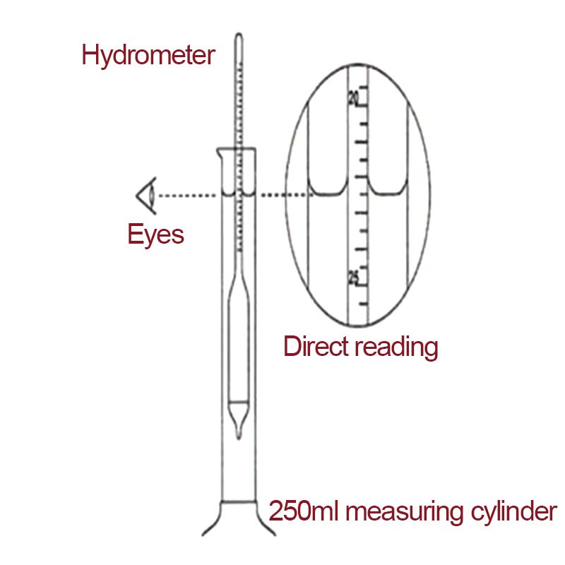 100/250ml/ measuring cylinder hydrometer home brewing equipment tool measuring alcohol content wine measuring sugar content