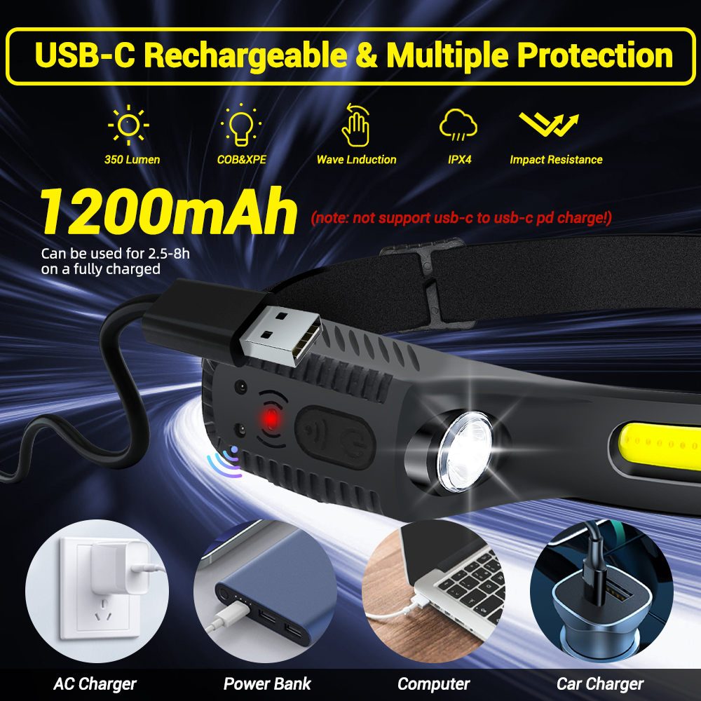 USB wiederaufladbare Stirnlampe, Induktionsscheinwerfer, COB-LED-Sensor, Stirnlampe, eingebauter Akku, Taschenlampe, 5 Beleuchtungsmodi, Scheinwerfer