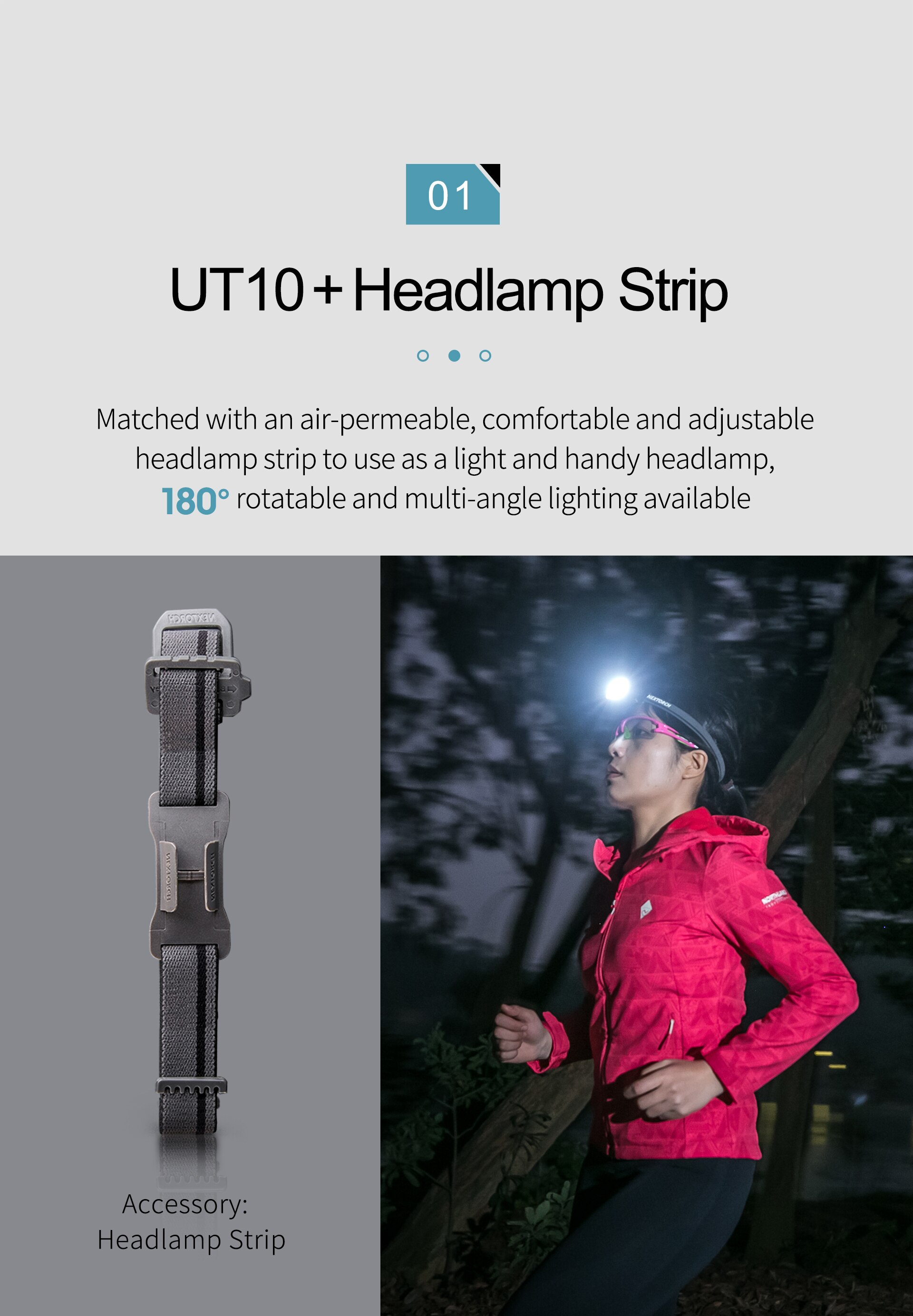 NEXTORCH 170 Lumens Multifunction LED Light Lightweight Compact USB Rechargeable Torch for Cap Light Headlamp Bicycle Light