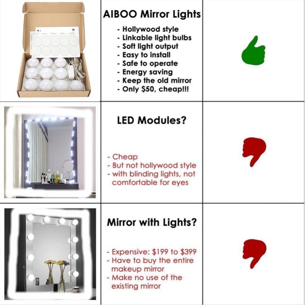 Espejo de luz bombilla maquillaje LED espejo bombilla regulable /tonos fríos de decoración hacer espejos alimentado de Kit de luz