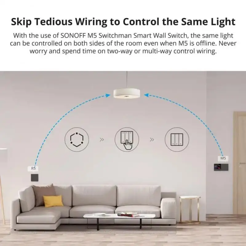 SONOFF WIFI R5 SwitchMan scena controllore 6 tasti accorto interruttore alimentato a batteria EWeLink controllo funziona con Alexa Google casa