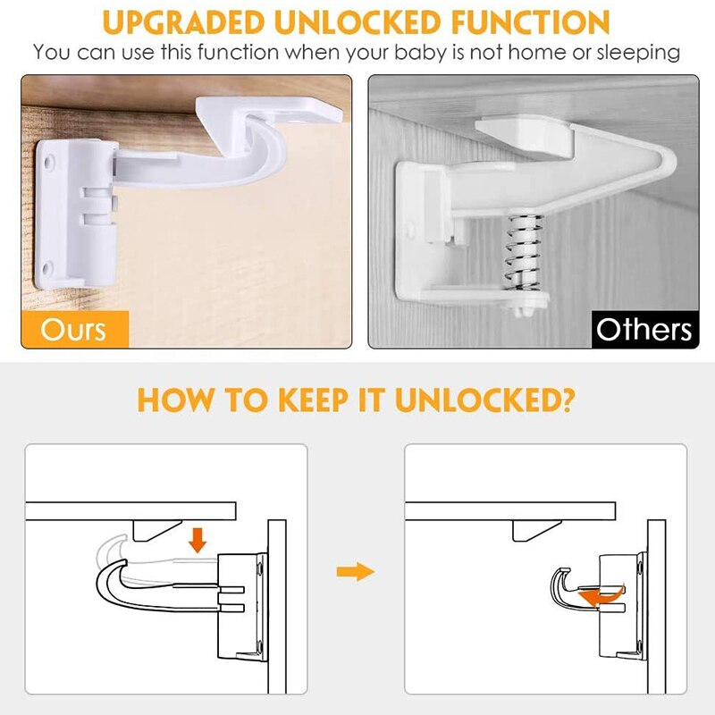 Baby Veiligheid Kabinet Sloten, Generatie Kind Proof Druk Sloten, Onzichtbare & Multi Gebruik Voor Kasten, drawers