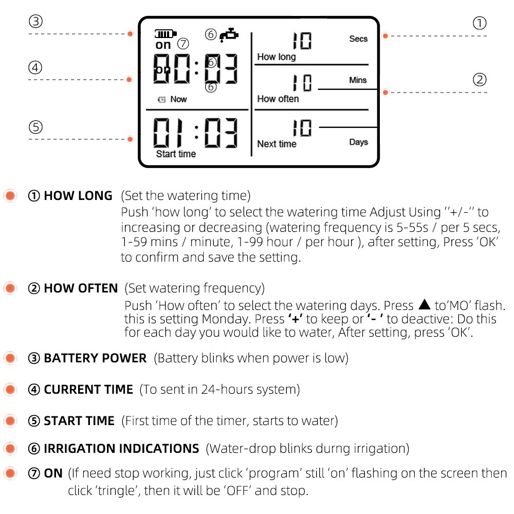 Garden Electronic Water Timer Waterproof Automatic Programmable Controller Solenoid Valve Home Greenhouse Sprinkler System