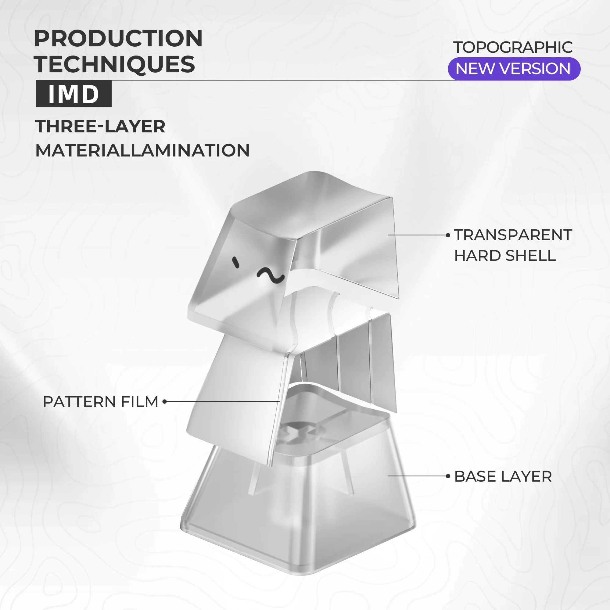 XVX Topographic Version Pattern Shine-Through OEM Profile IMD-Tech Keycap Set 118 keys