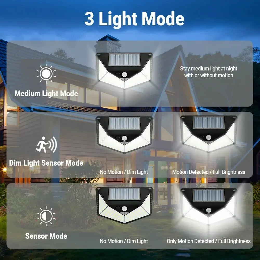 2 Stuks Buiten Led-Straatverlichting Op Zonne-Energie Met Zonnepaneel, 560 Led'S Buiten Led-Spot Met Radarbewegingssensor, Afstandsbediening, Ip65 Waterdicht Voor Parkeren En Tuin 2 Stuks Buiten Led-Straatverlichting Op Zonne-Energie Met Zonnepaneel, 560 Led'S Buiten Led-Spot Met Radarbewegingssensor, Afstandsbediening, Ip65 Waterdicht Voor Parkeren En Tuin