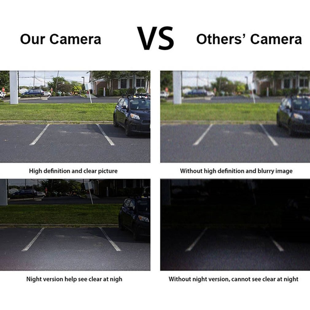 newCar Mounted Adjustable Night Universal Reversing Camera