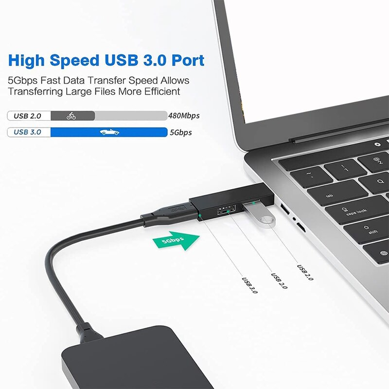USB 3.0 Hub Splitter,USB Extender Multi Port USB Adapter 1 USB 3.0 Port 2 USB 2.0 Port,USB Hub for PC,Laptop,Flash Drive